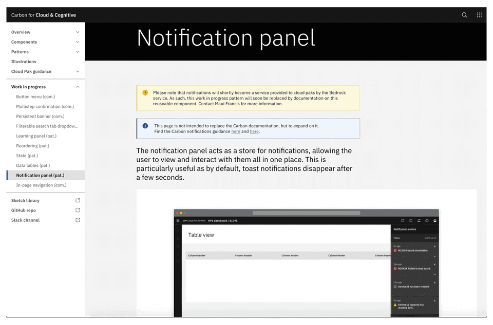 The notifications panel proposal